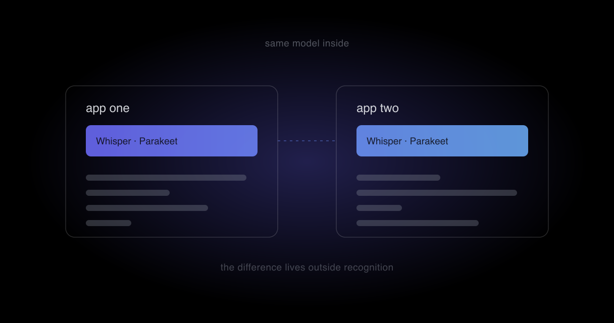 Two local transcription apps running the same model, with the difference sitting outside the recognition step