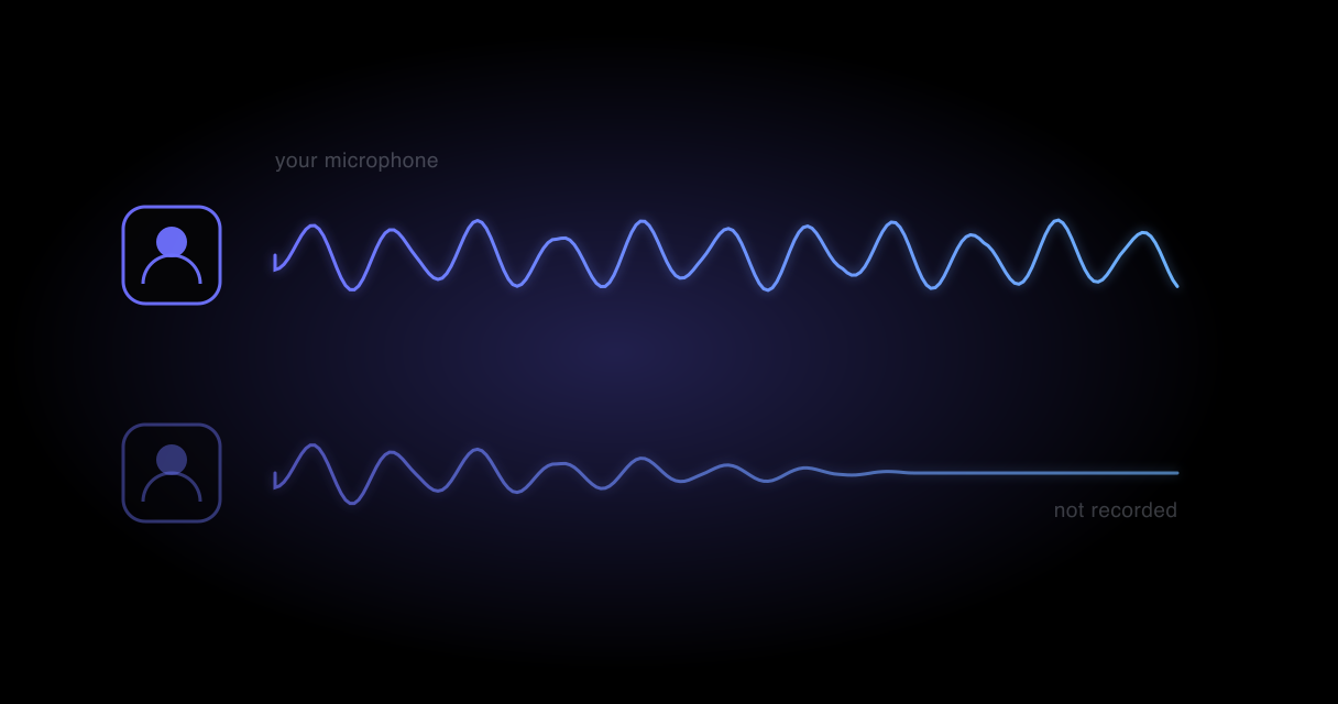 Two audio waveforms in indigo and blue on black: the top one runs the full width, the bottom one fades to a flat line